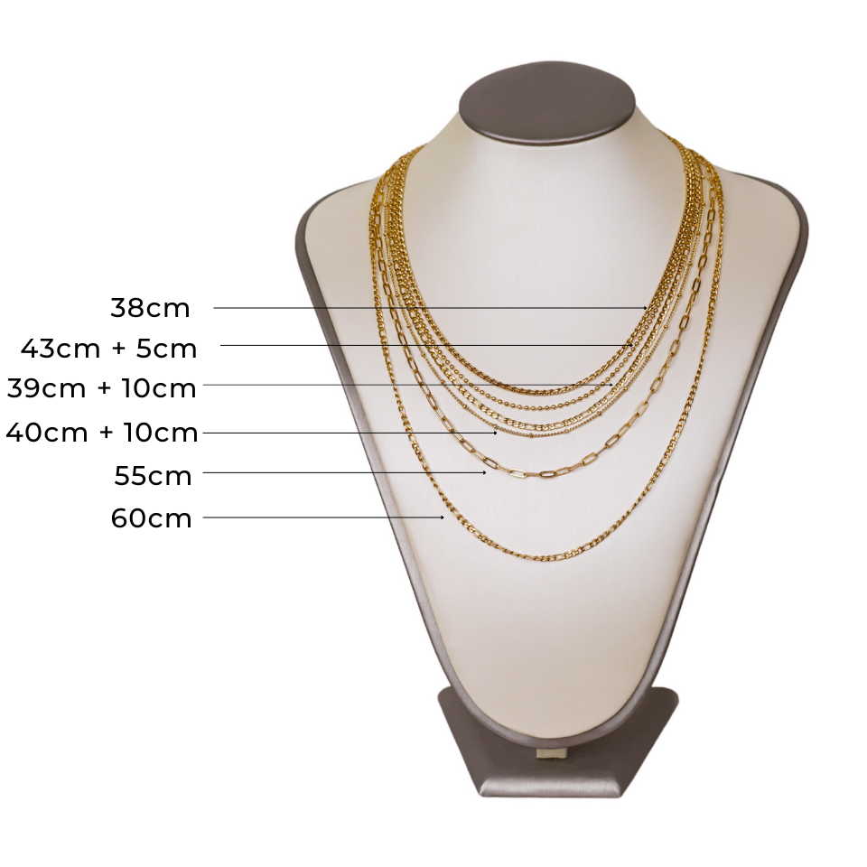 Kettenlängen verstehen