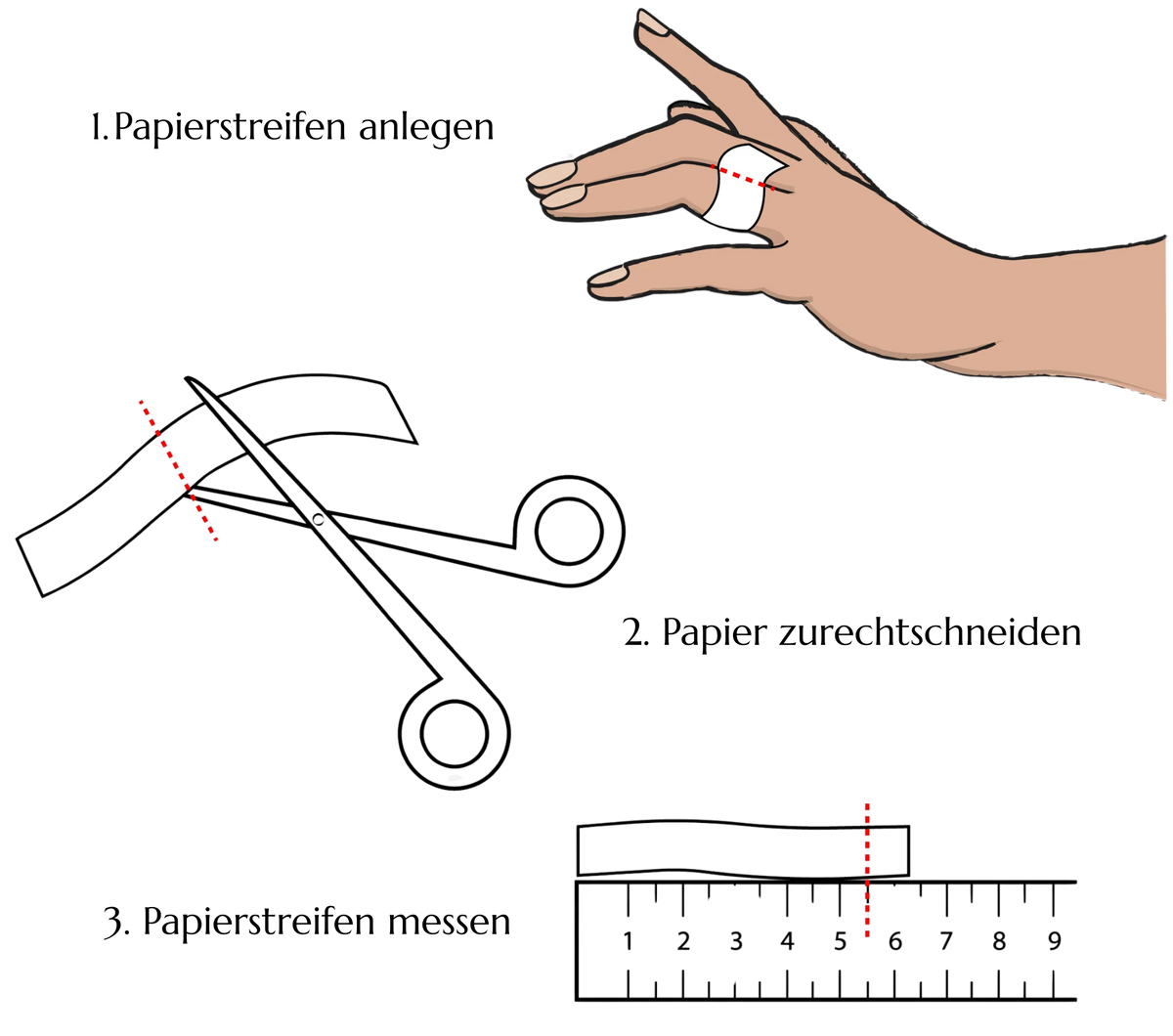 Ringgrößen ermitteln